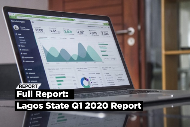 Year 2020 Q1 Budget Performance